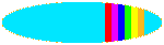 Fiesta Top Surface - Turquoise