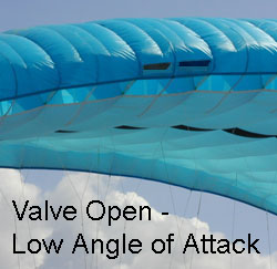 Keara Leading Edge Detail - Valve Open (Max Speed)