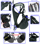 SLT PM Low Hook-In harness features